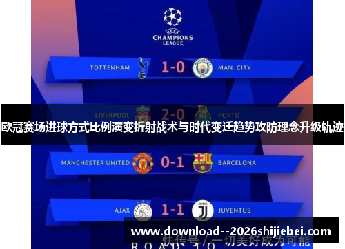 欧冠赛场进球方式比例演变折射战术与时代变迁趋势攻防理念升级轨迹