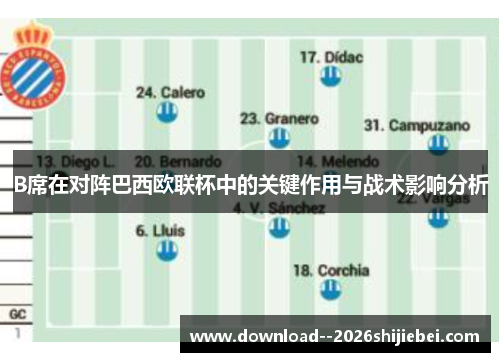 B席在对阵巴西欧联杯中的关键作用与战术影响分析
