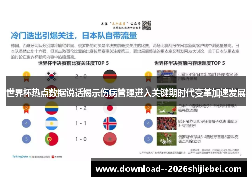 世界杯热点数据说话揭示伤病管理进入关键期时代变革加速发展
