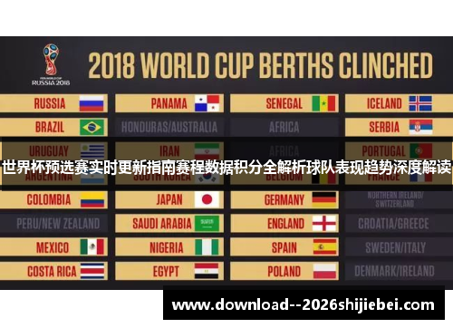 世界杯预选赛实时更新指南赛程数据积分全解析球队表现趋势深度解读