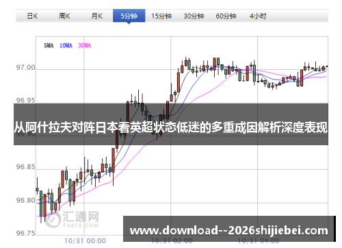 从阿什拉夫对阵日本看英超状态低迷的多重成因解析深度表现