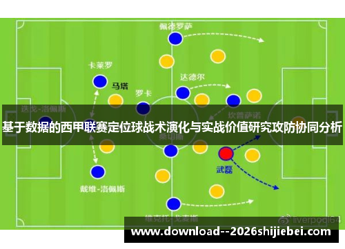 基于数据的西甲联赛定位球战术演化与实战价值研究攻防协同分析
