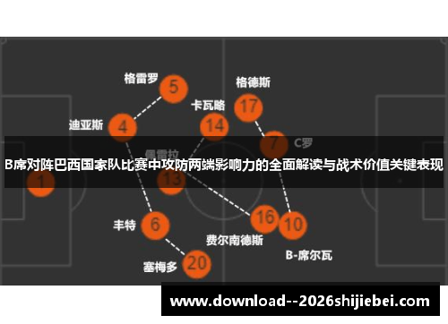 B席对阵巴西国家队比赛中攻防两端影响力的全面解读与战术价值关键表现